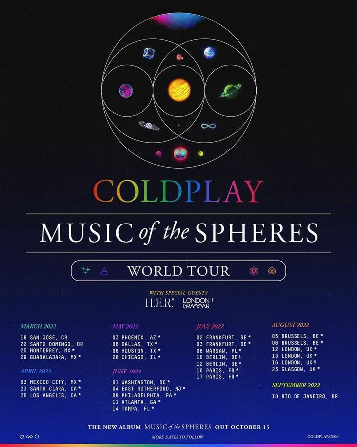 MOTSWT DATES